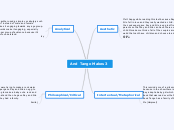 And Tango Makes 3 - Mind Map