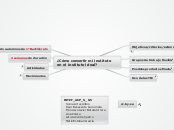 Mapa Conceptual-MAR15_ABP_S_G5