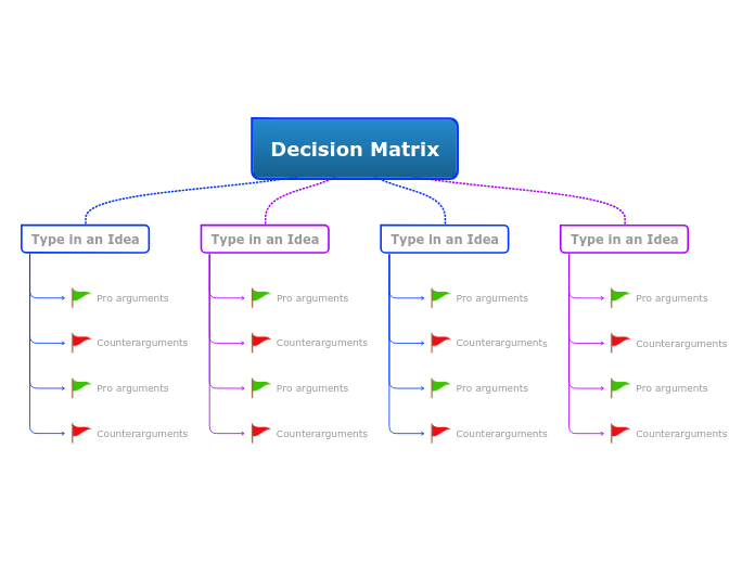 Decision Matrix