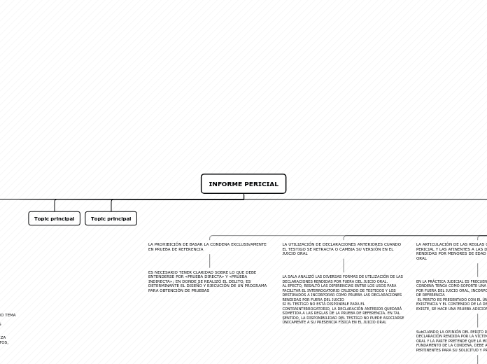 INFORME PERICIAL - Mapa Mental