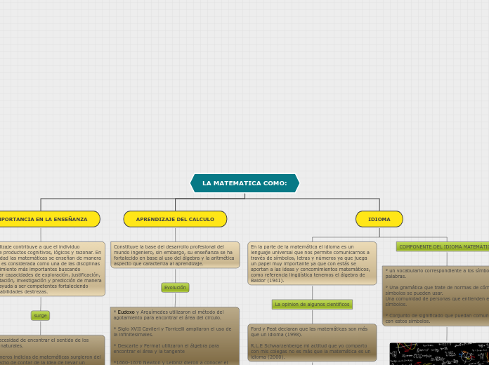 LA MATEMATICA COMO: