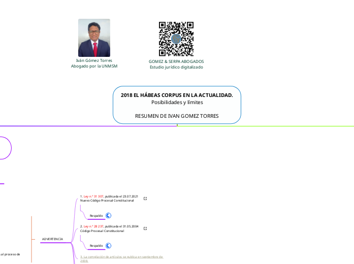 2018 EL HÁBEAS CORPUS EN LA ACTUALIDAD.
Posibilidades y límites

RESUMEN DE IVAN GOMEZ TORRES