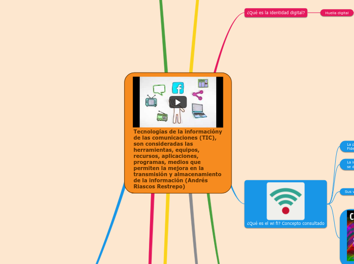 Tecnologías de la informacióny de las comunicaciones (TIC), son consideradas las herramientas, equipos, recursos, aplicaciones, programas, medios que permiten la mejora en la transmisión y almacenamiento de la información (Andrés Riascos Restrepo)