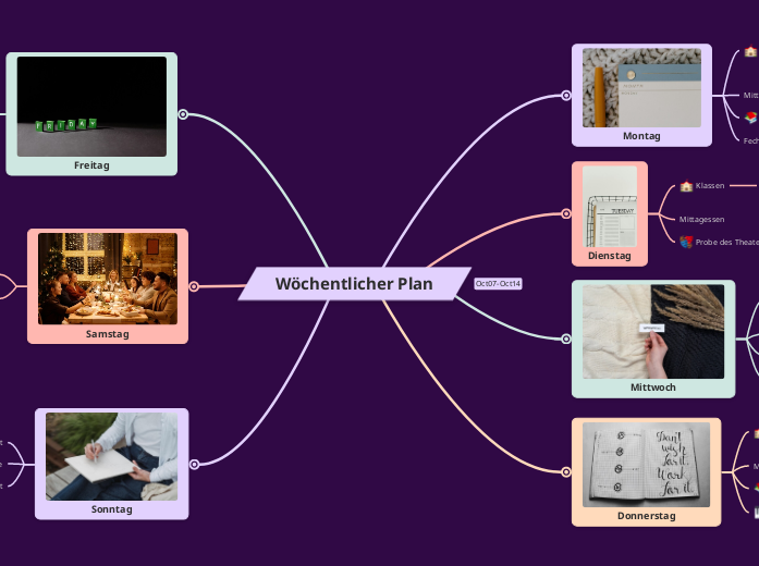 Wöchentlicher Plan