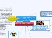 Actividad No 2 Política de producción y consumo sostenible