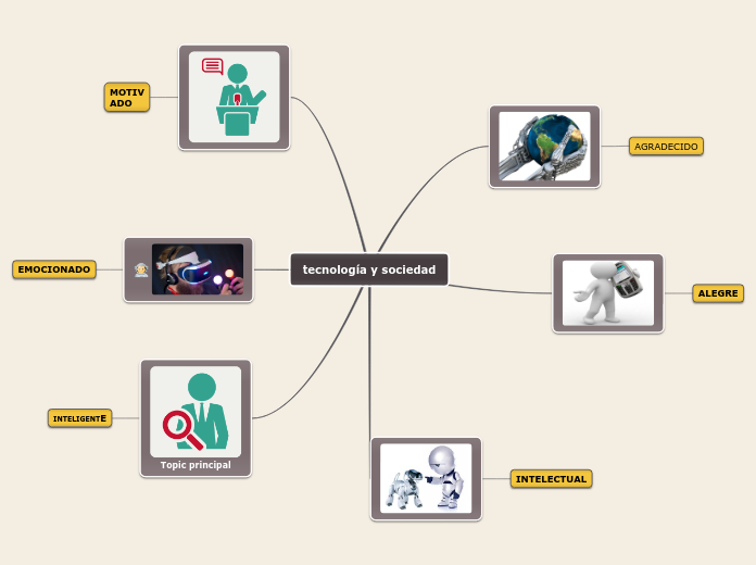 tecnologia informatica