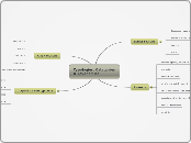 APY304-P : 2. Typologies, Categories & Taxonomies