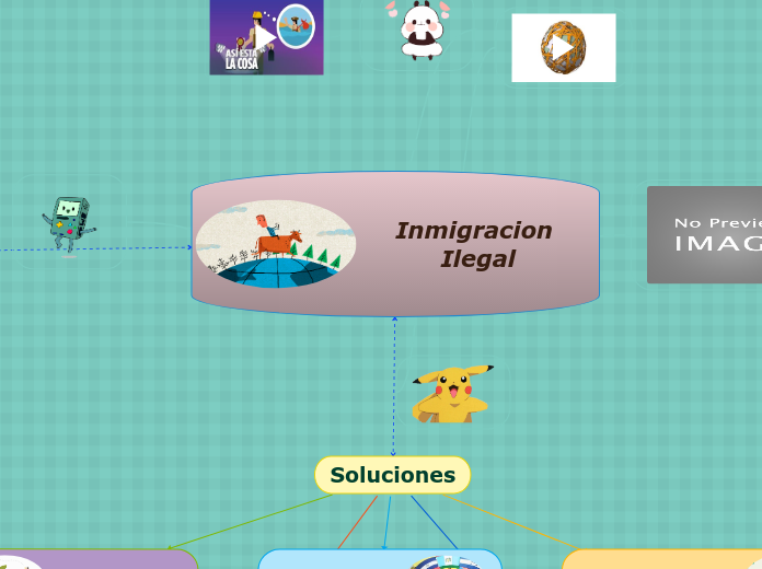 Inmigracion Ilegal