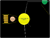 Dossier Técnico de Desporto - Mapa Mental