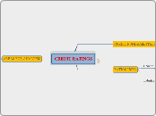 CREDIT RATINGS