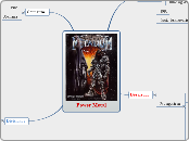 Power Metal - Mapa Mental