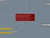 La Libia: dal colonialismo italiano a...- Mappa Mentale