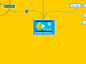Android Developer