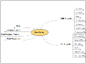 Bar Study Schedule