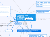 PRINCIPIOS DE LA EDUCACION DE ADULTOS