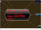 What do you want to do for your new home (...- Mind Map