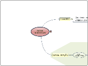 CMD - Civil - Fatos Jurídicos