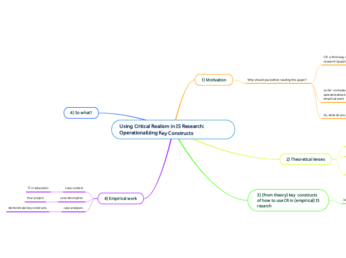 Using Critical Realism in IS Research: Operationalizing Key Constructs