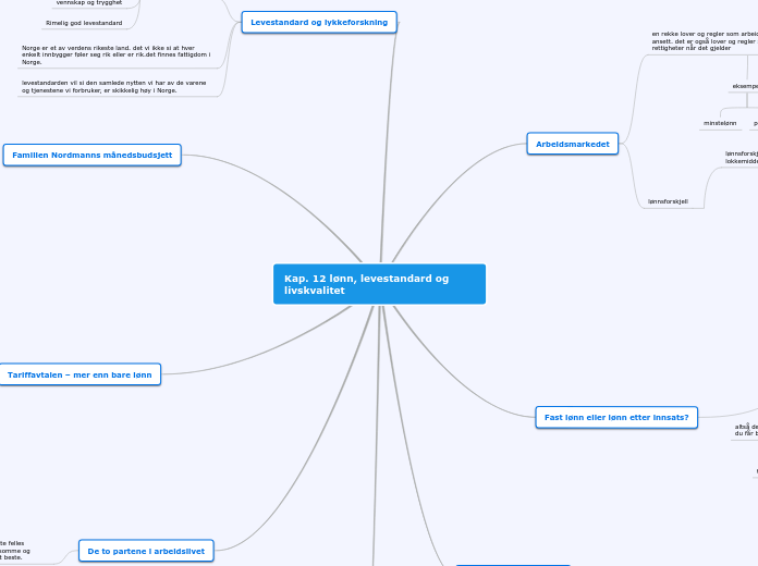 Kap. 12 lønn, levestandard og livskvalitet
