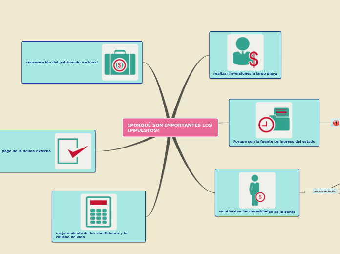 ¿PORQUÉ SON IMPORTANTES LOS IMPUESTOS?