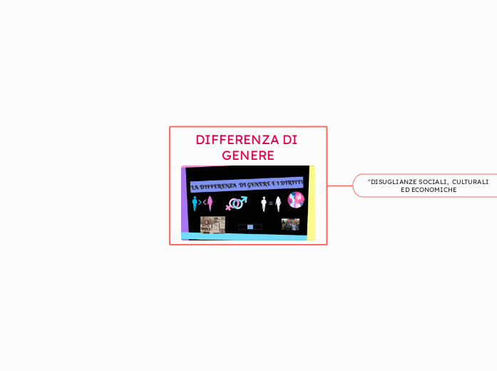 DIFFERENZA DI GENERE