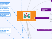 TALLER CONTROL GERENCIAL