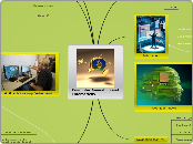 Computer Animation and Interactivity - Mind Map