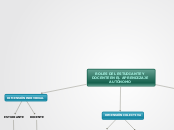 ROLES DEL DOCENTE Y ESTUDIANTE EN EL APRENDIZAJE AUTÓNOMO FABIAN SOTO RUEDA COD 640324