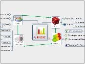 STATS COSYS 3