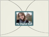 My Digital Self