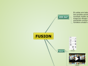 FUSION - Mapa Mental