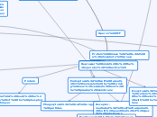 Bio Concept Map