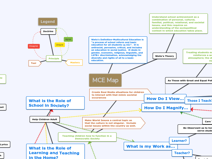 MCE Map