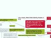 Two facts upon which all clear thinking is...- Mind Map