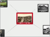 Joinville Política 1890 - Mapa Mental