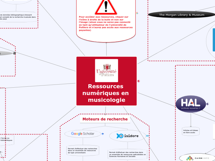 Ressources numériques en musicologie bis