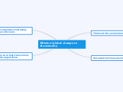 Effects of global change on the economy