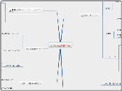 心のDNAの育て方