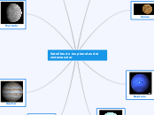 Satelites de los planetas del sistema solar