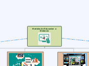 Modelos de Educacion a Distancia