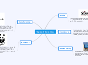 Types of business