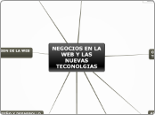 NEGOCIOS EN LA WEB Y LAS NUEVAS TECONOL...- Mapa Mental