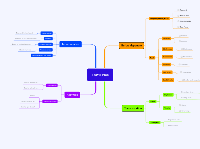 Travel Plan