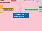 Jakarta Fair Kemayoran