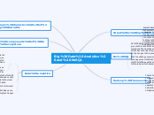 Big Data Analytics and NoSQL