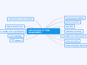 IMPORTANCE OF TIME MANAGEMENT
