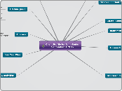 Client Profile for John Reids
        Sept...- Mind Map