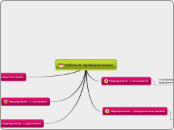 Работа по  профориентации