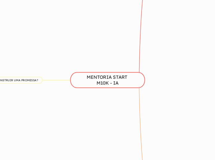 MENTORIA START M10K - IA