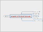 Antagonist for Heroin and depressants